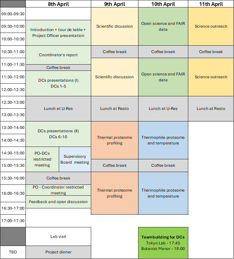 Mid-term check + Workshop 1.5